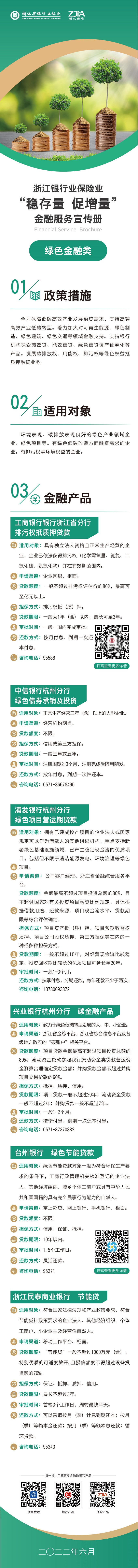 绿色金融类.jpg