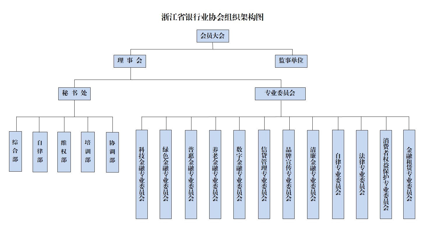组织架构图20260408B_副本.png